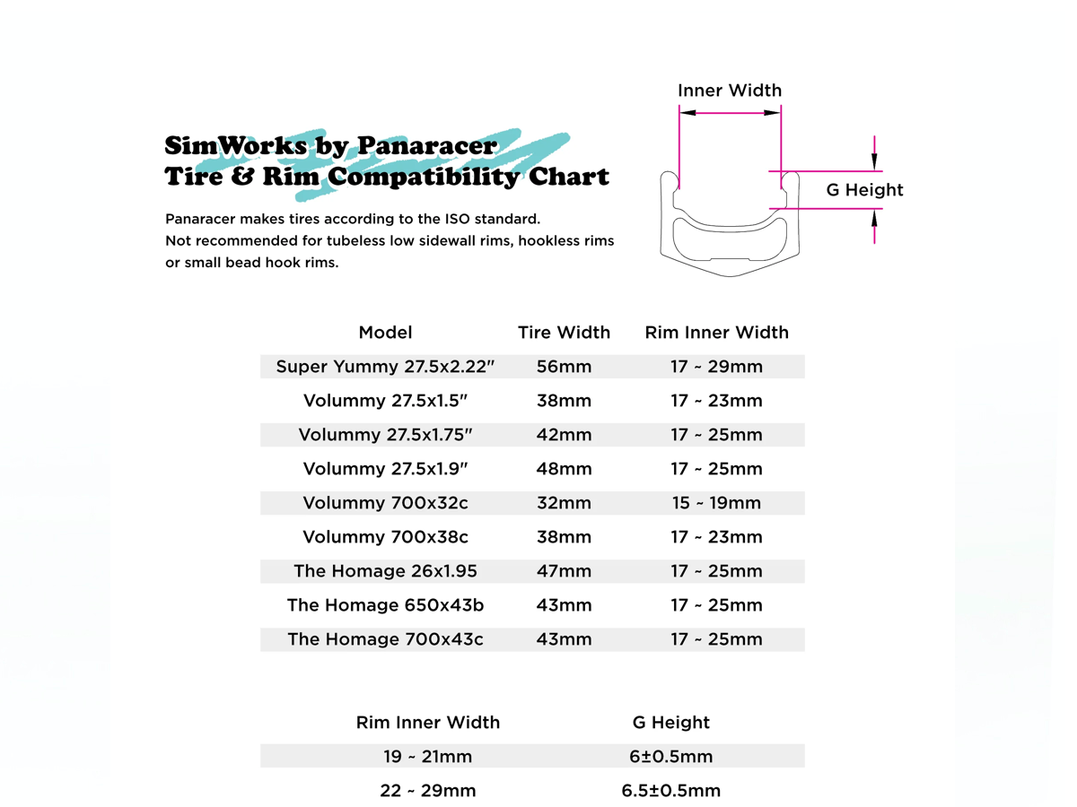 SIMWORKS VOLUMMY TYRES - BLACK & PEANUT BUTTER