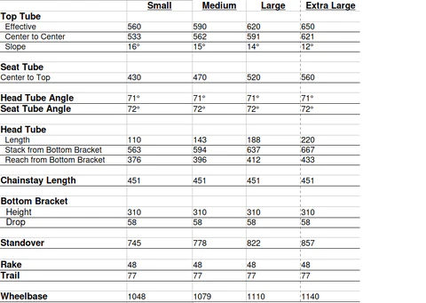 CADRE CRUST - SPACEGOAT 'SCAPEBOT'