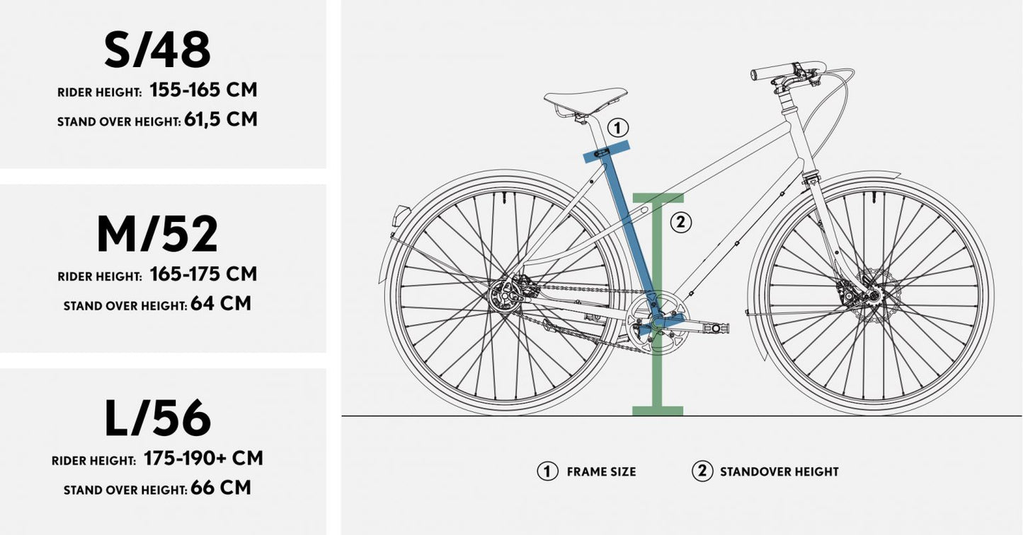 PELAGO AIRISTO OUTBACK