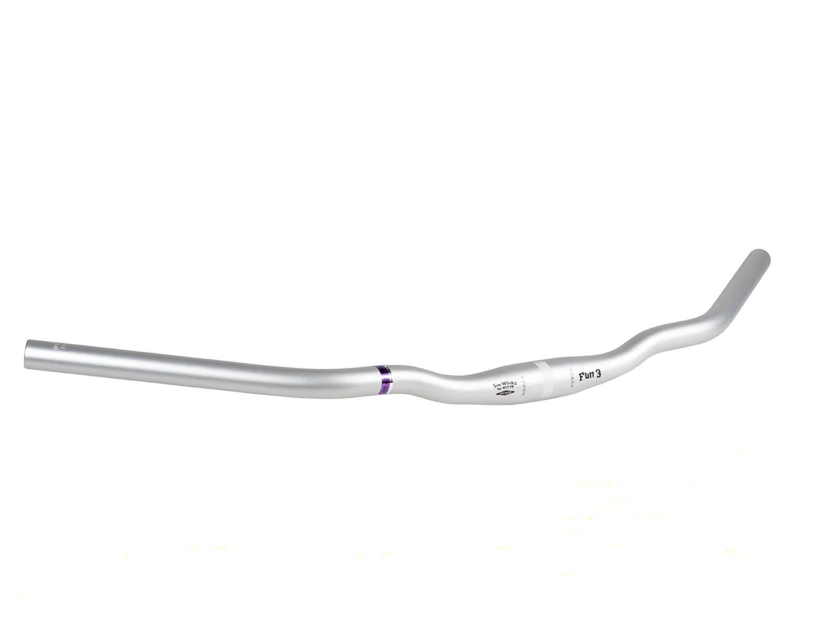 SIMWORKS GUIDON FUN 3 